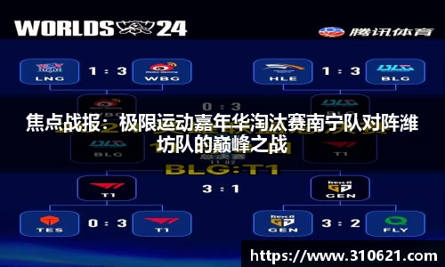 焦点战报：极限运动嘉年华淘汰赛南宁队对阵潍坊队的巅峰之战