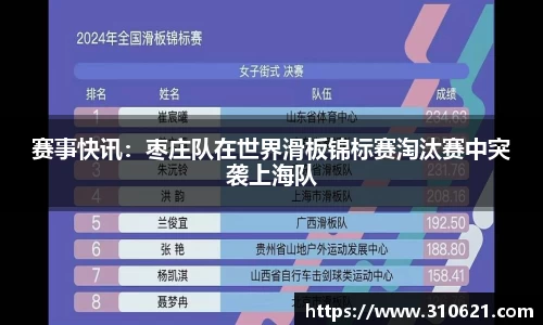 赛事快讯：枣庄队在世界滑板锦标赛淘汰赛中突袭上海队