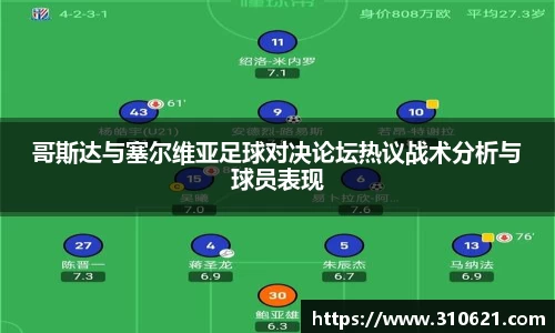 哥斯达与塞尔维亚足球对决论坛热议战术分析与球员表现