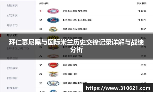 拜仁慕尼黑与国际米兰历史交锋记录详解与战绩分析